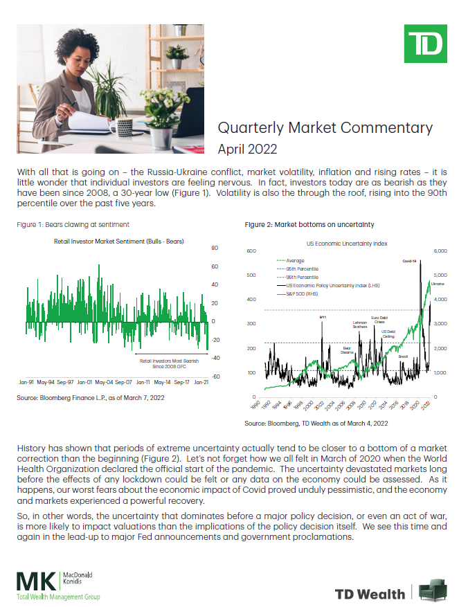 Market Commentary Q1 2022.png